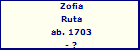 Zofia Ruta
