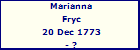 Marianna Fryc