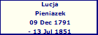 Lucja Pieniazek