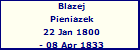 Blazej Pieniazek