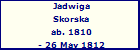 Jadwiga Skorska