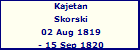 Kajetan Skorski