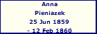 Anna Pieniazek