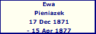 Ewa Pieniazek