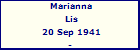Marianna Lis