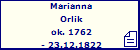 Marianna Orlik
