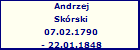 Andrzej Skrski