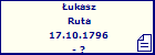 ukasz Ruta