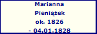 Marianna Pieniek
