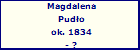 Magdalena Pudo