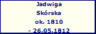 Jadwiga Skrska
