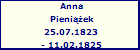 Anna Pieniek