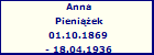 Anna Pieniek