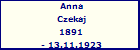 Anna Czekaj