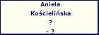 Aniela Kocieliska